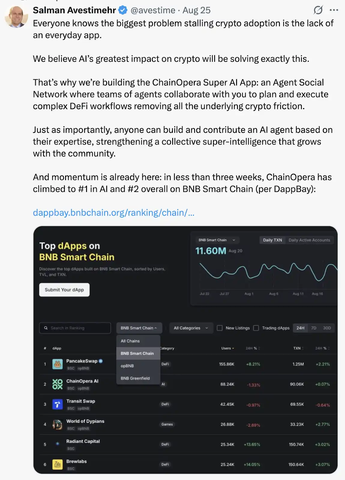 Revelando a lógica por trás da popularidade do ChainOpera AI: meio de ciclo preciso, FDV ultrapassa US$ 4 bilhões